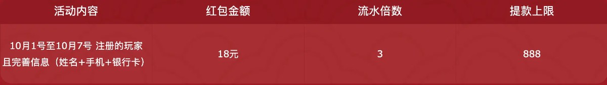 UED体育10.1-10.7注册送18元彩金